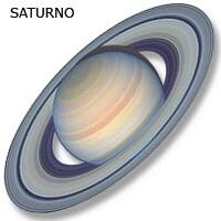 Informacin Saturno...
