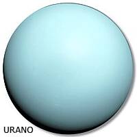 Informacin Urano...