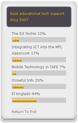 Edublogs Awards