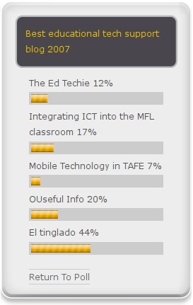 Edublogs Awards