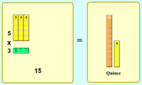 _IR_ a regletas Cuisenaire...